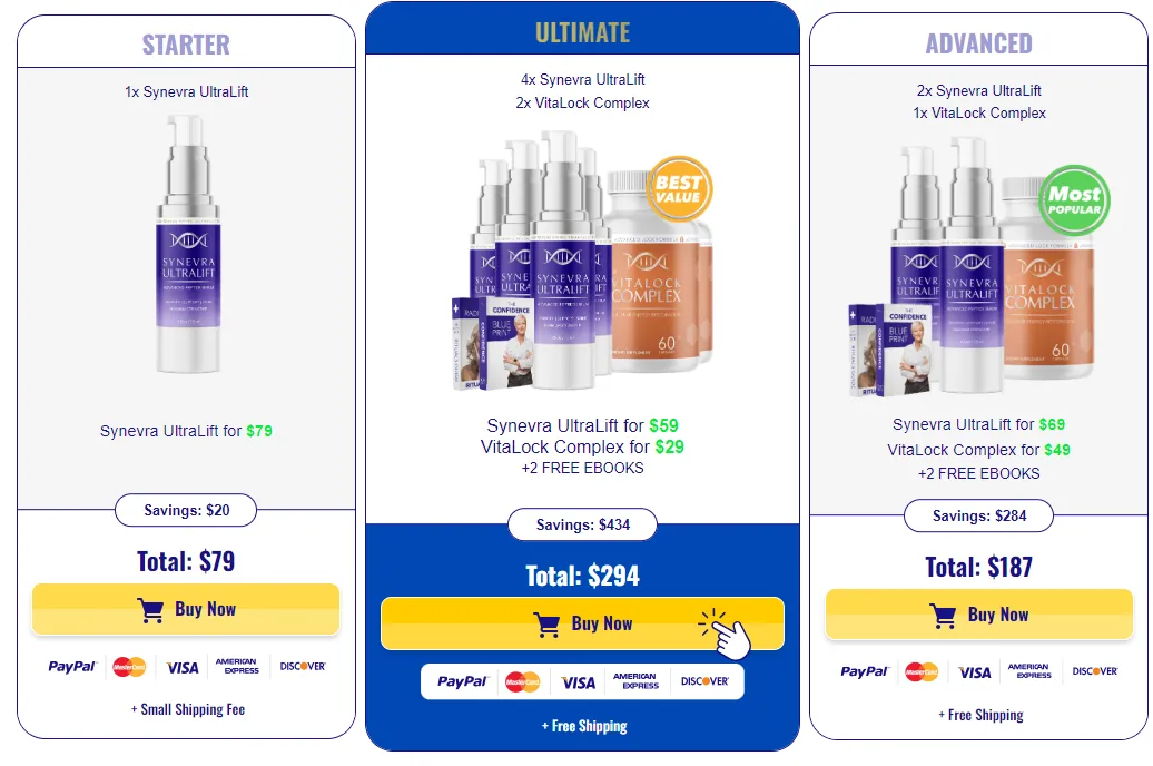 Synevra UltraLift Starter Advanced and Ultimate pricing packages